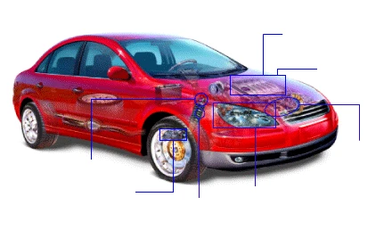 Automotive