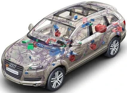 Automotive