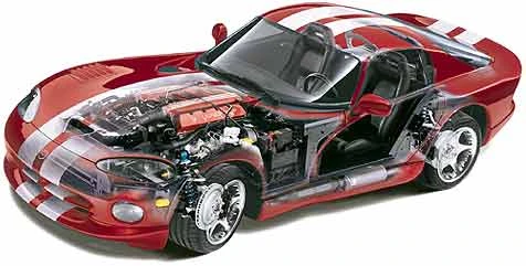 Automotive